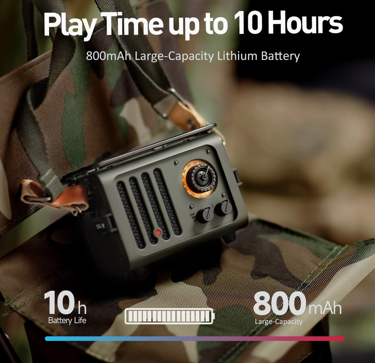 Muzen Wild Jeep Portable Fm Radio & Bluetooth Speaker